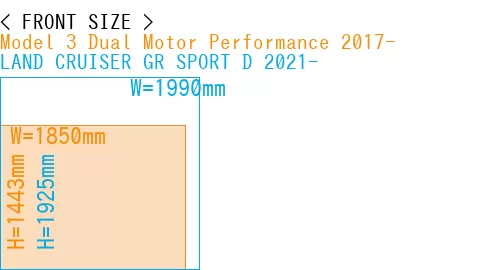 #Model 3 Dual Motor Performance 2017- + LAND CRUISER GR SPORT D 2021-